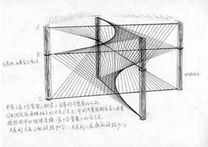 Tang Yi 汤艺 - sketch 